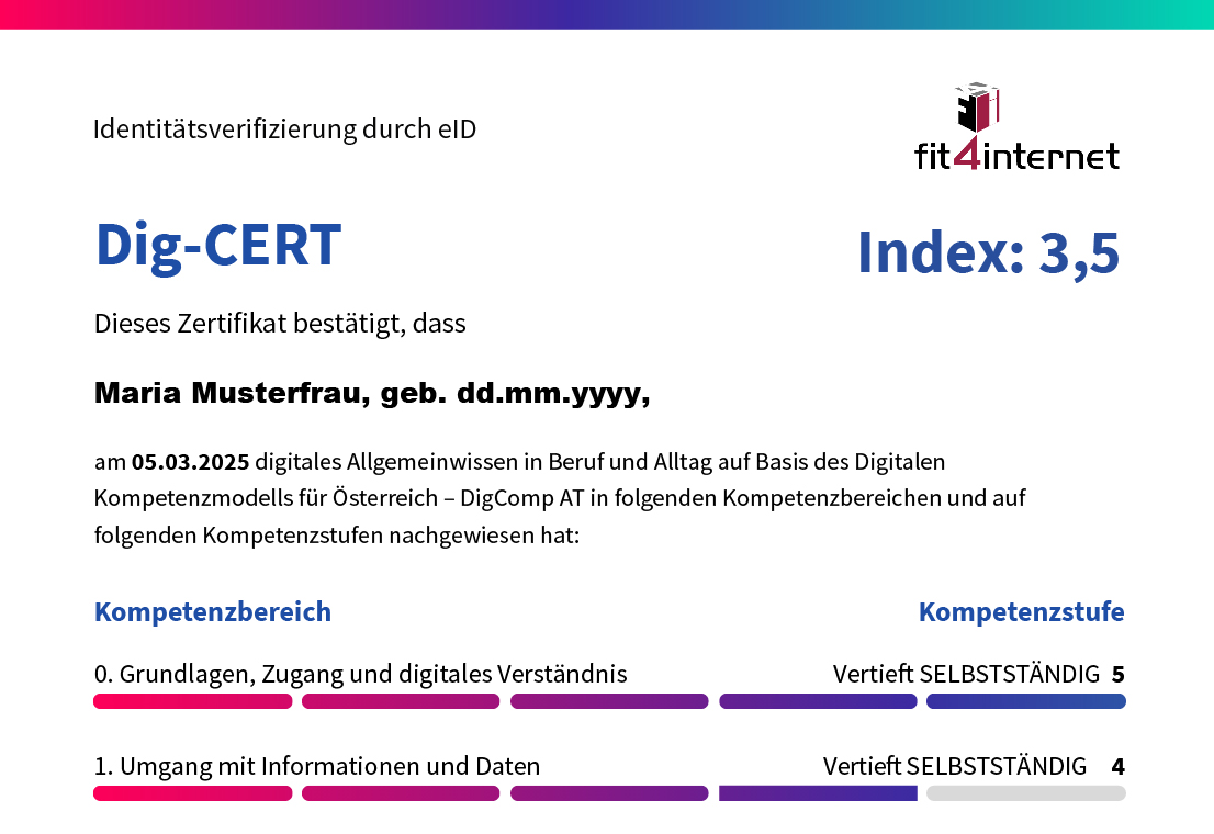 Dig-CERT - Startseite
